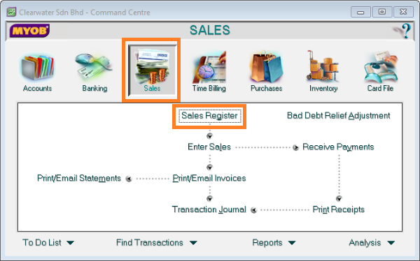 myob sales register